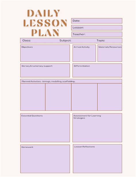 Digital Lesson Planning Templates