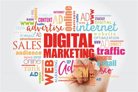 Digital Marketing Analytics