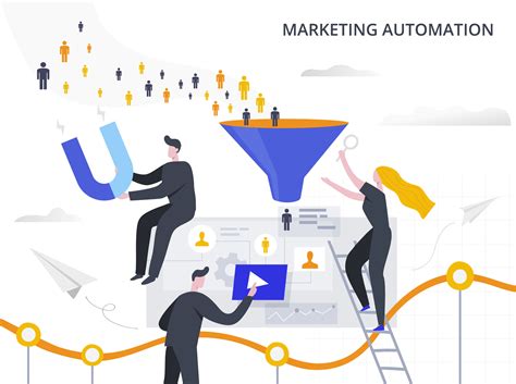 Digital Marketing Automation