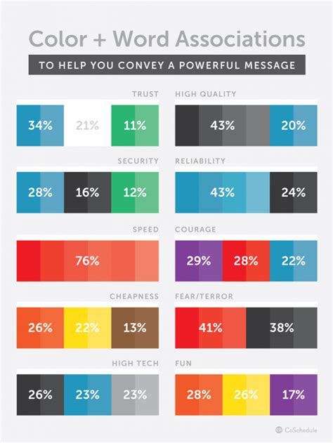 Digital Marketing Color Scheme