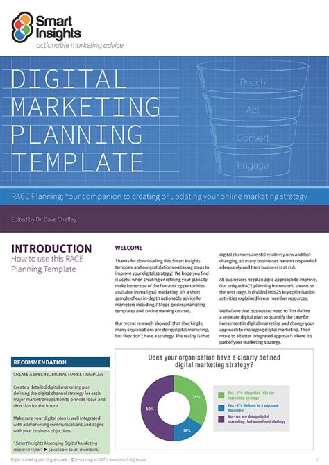 Digital Marketing Strategy Template