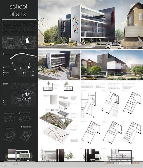 Digital Templating in Architecture