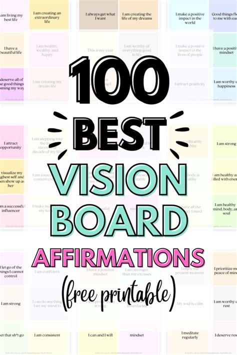 Digital vision board for happiness success