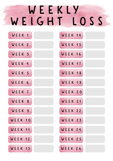 Digital Weight Loss Chart Tracker