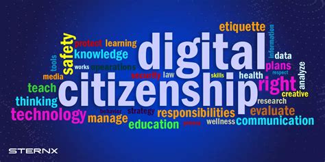 Digital Citizenship