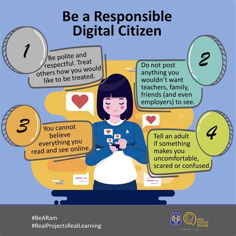 Digital Responsibility