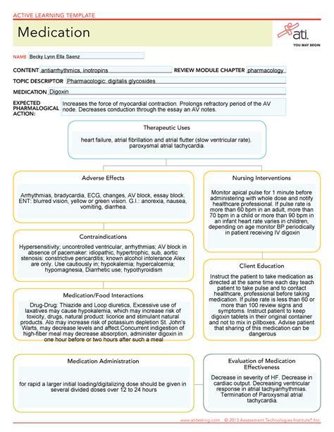 Digoxin Nursing Guidelines