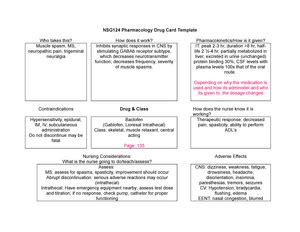 Digoxin Patient Education