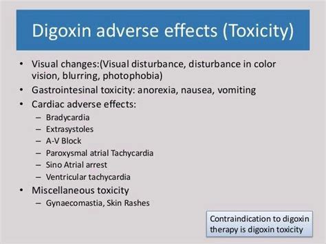 Digoxin Side Effects