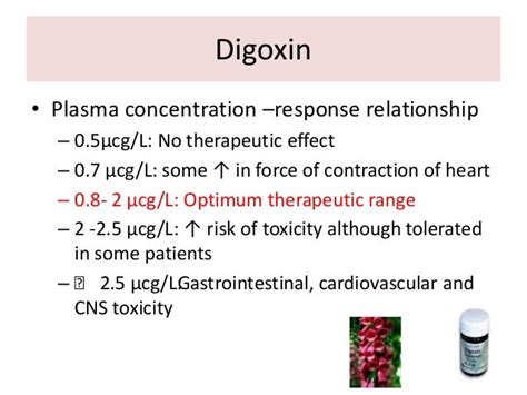 Digoxin Therapeutic Range