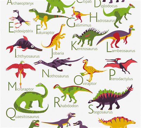 Dinosaur Alphabet Templates