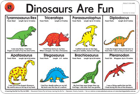 Dinosaur learning template