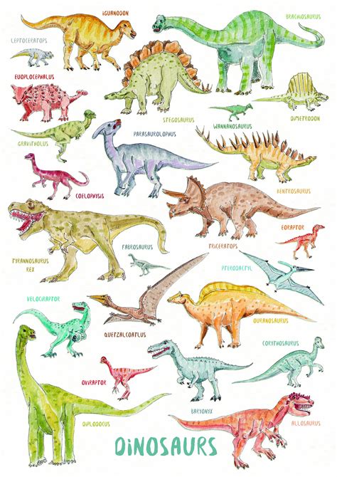 Triceratops Poster