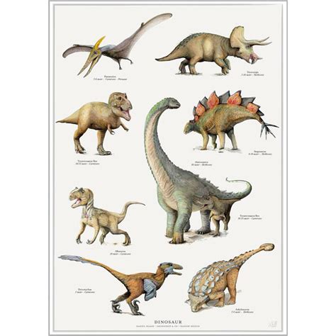 Spinosaurus Poster