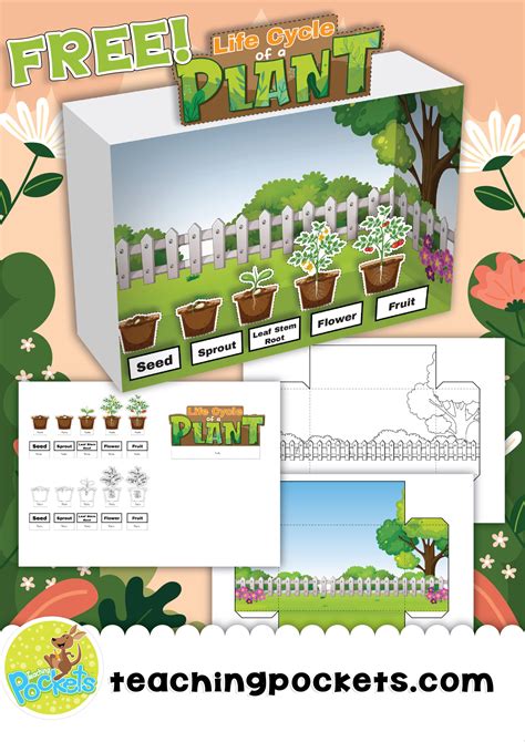 Diorama Printables for Kids Example 1