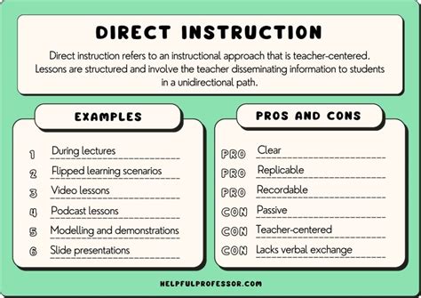 Direct instruction in a UFLI lesson plan