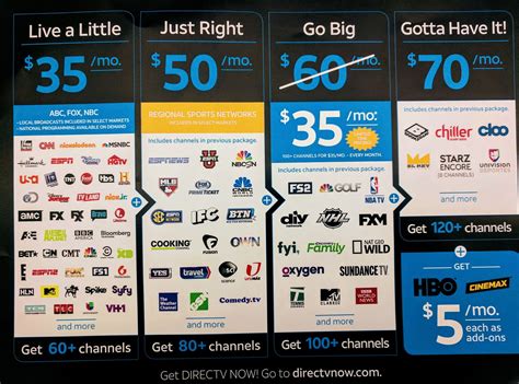 DirecTV Bundle Deals