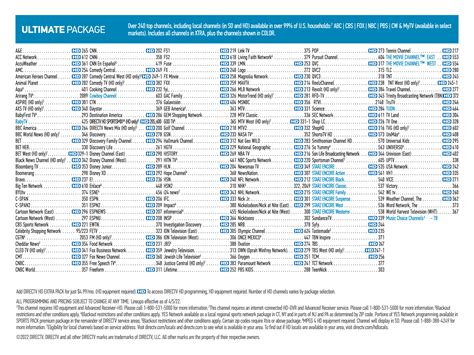 DirecTV Channel Lineup Changes