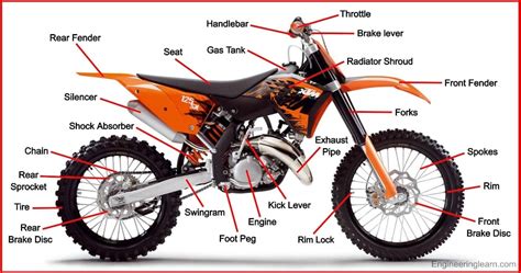 Dirt bike accessories and gear