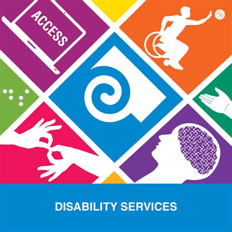 Disability Resources