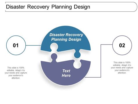 Disaster recovery plan design