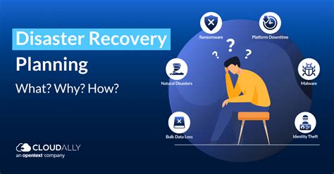 Disaster Recovery Plan Improvement