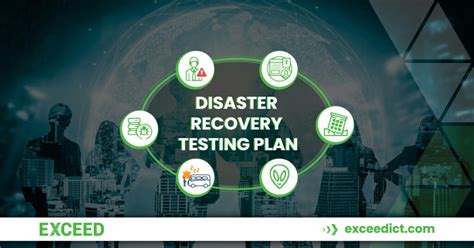 Disaster Recovery Plan Testing