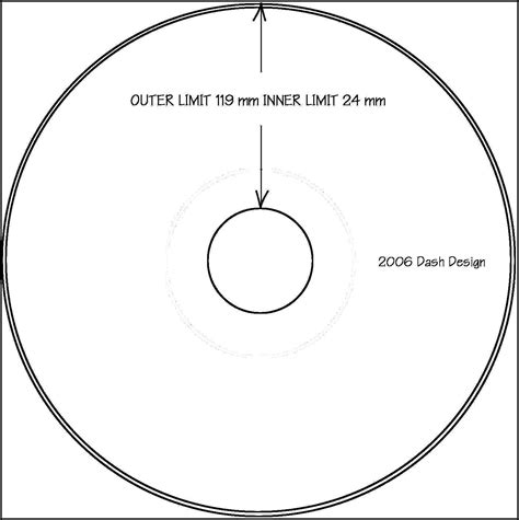 Benefits of Using Disc Makers CD Templates