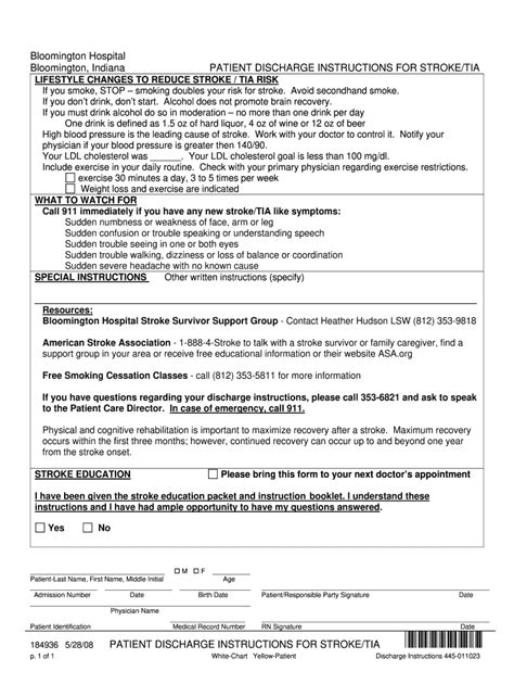 Discharge Instructions Template Example