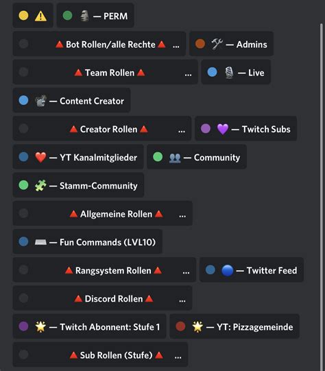 Discord Roles