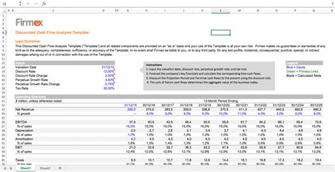 Discounted Cash Flow Model