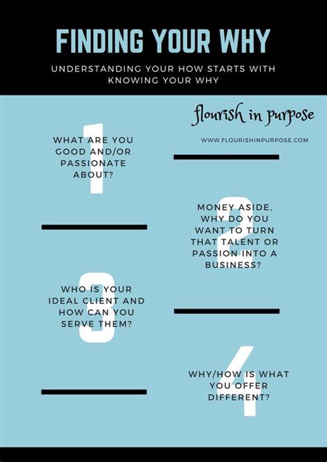 Discover Your Why Image 9