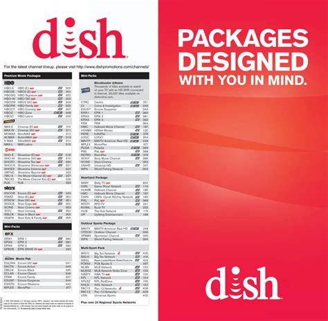 Dish Channel List