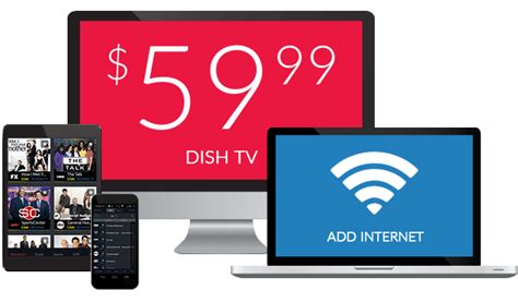 Dish Network Packages with Netflix