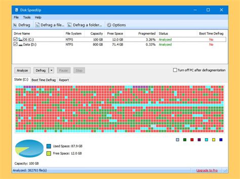 Disk Defragmentation Software