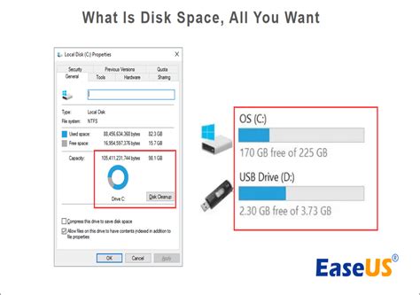 Checking disk space