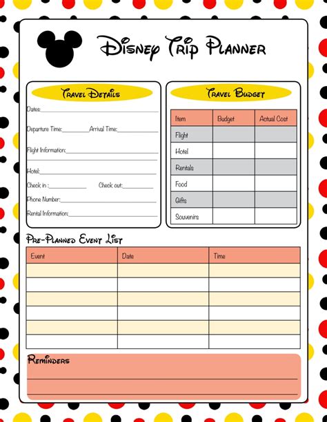 Disney Itinerary Template PDF