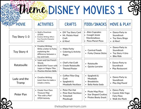 Disney movies template