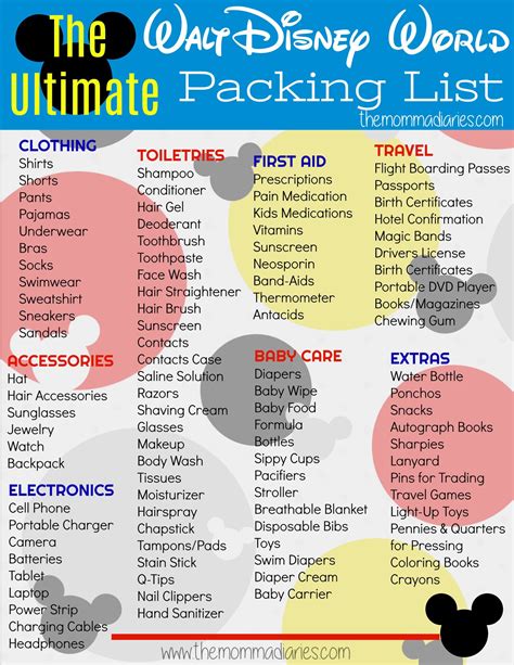 Disney Packing List Printable