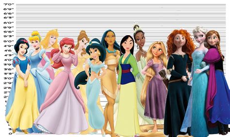 Disney Princesses Height Chart