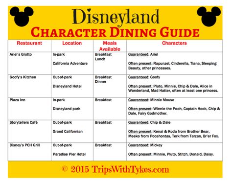 Disneyland Dining Printable