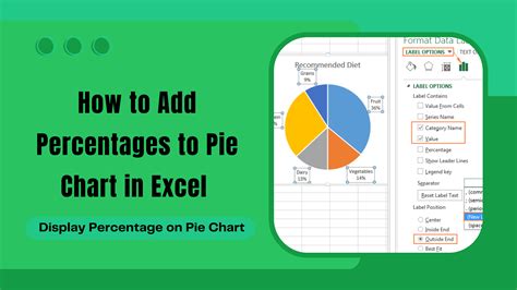 Display Percentages on a Chart