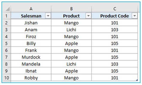 Conditional Formatting