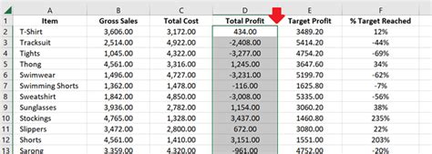 Displaying Negative Percentages in Parentheses