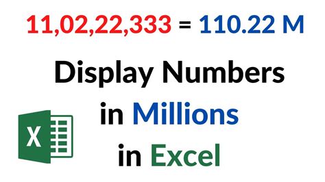 Displaying Numbers in Millions