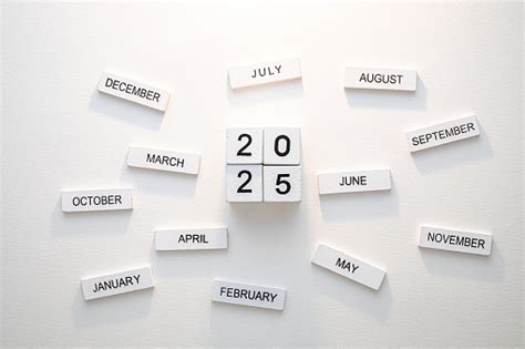 Displaying Year and Month Together