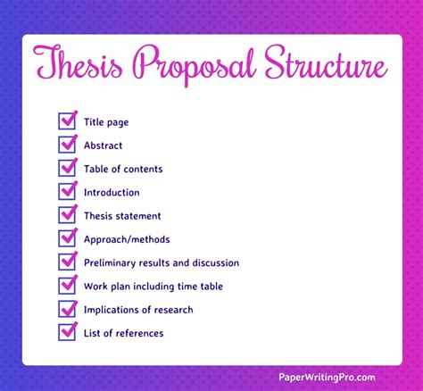 Dissertation Proposal Structure