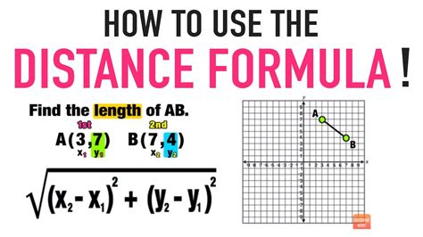 A diagram showing the distance between two objects on a coordinate plane