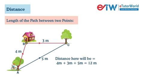 Distance calculation examples