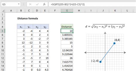 Distance Calculations in Excel